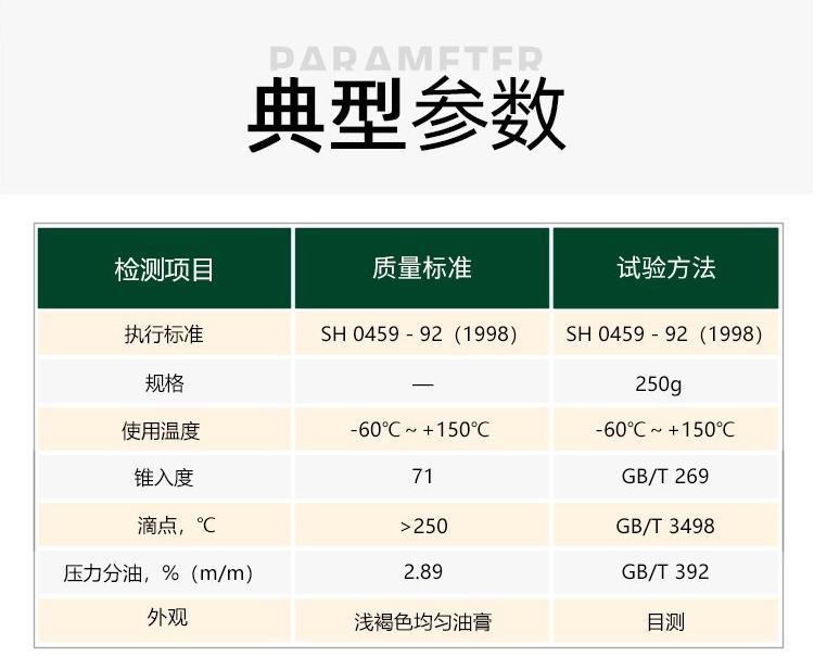 长城特221润滑脂成分及参数