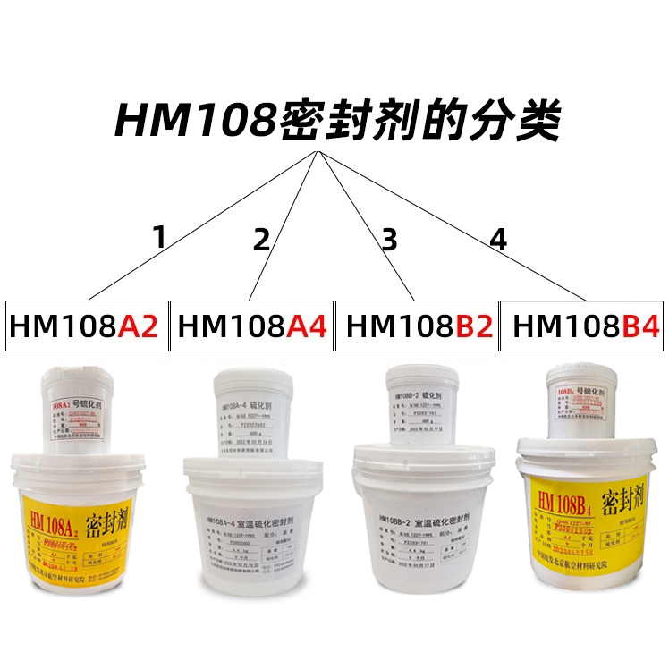 HM108室温硫化密封剂的型号及使用标准